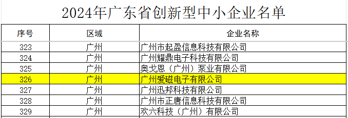 创新型中小企业名单.png